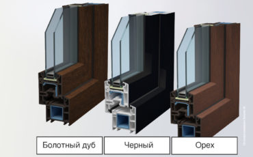 Цветной профиль: секреты ламинации